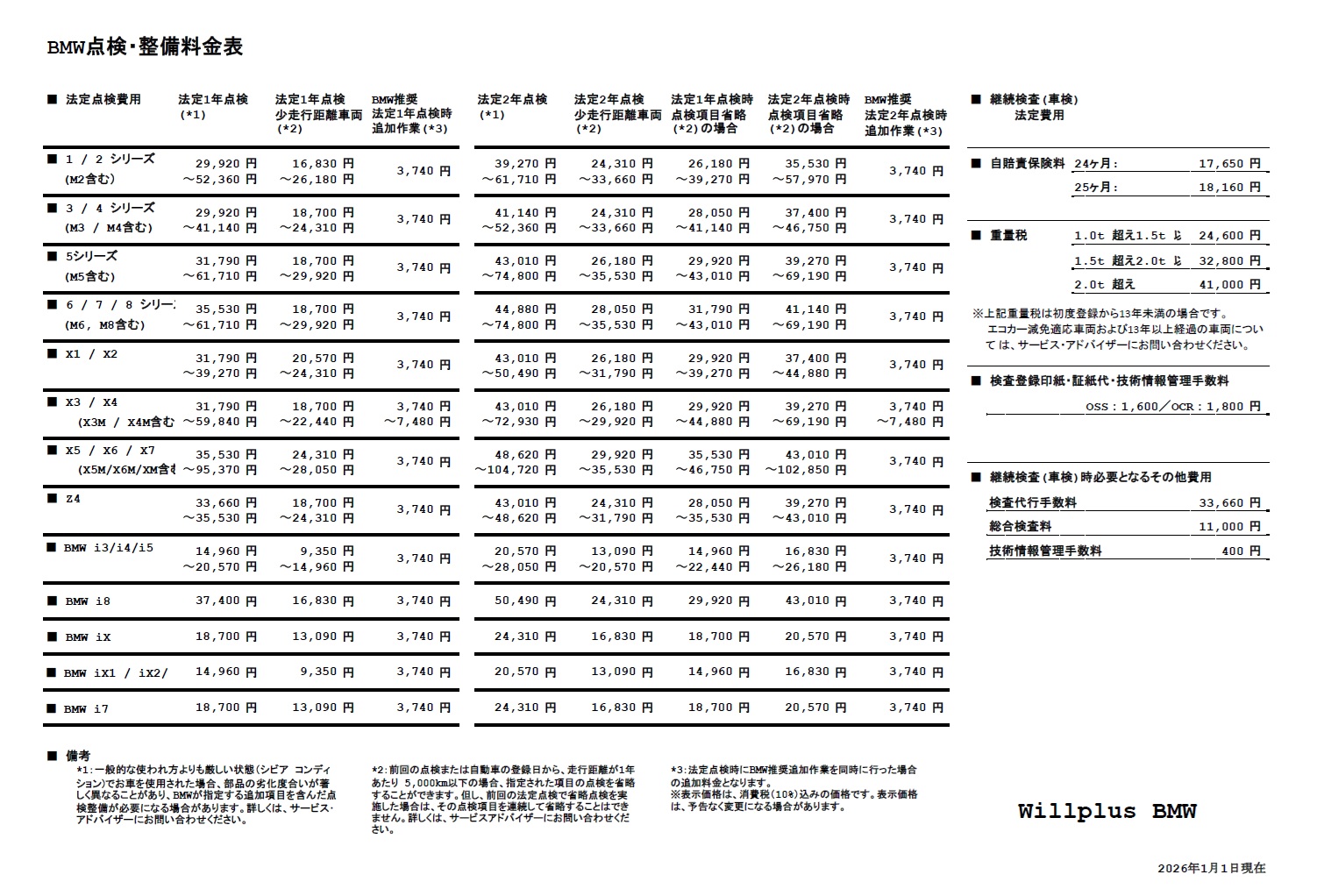 点検整備料金表