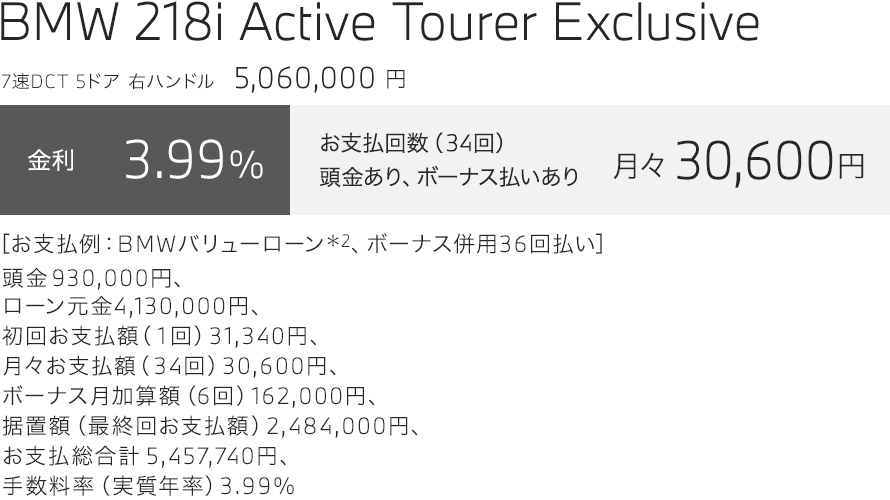 BMW 218i Active Tourer Exclusive　お支払い例