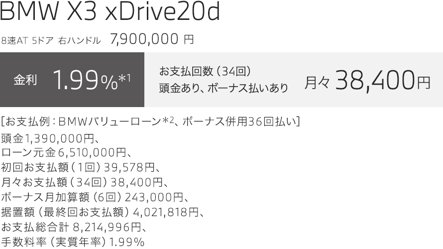 BMW X3 xDrive20d　お支払い例