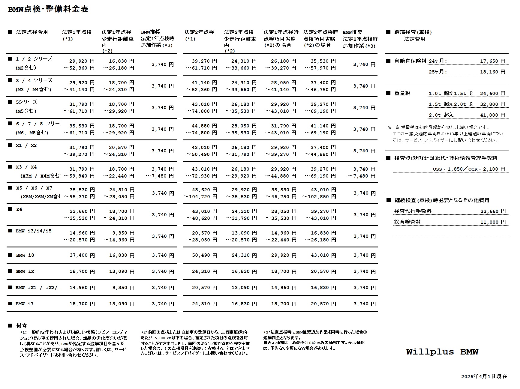 点検整備料金表