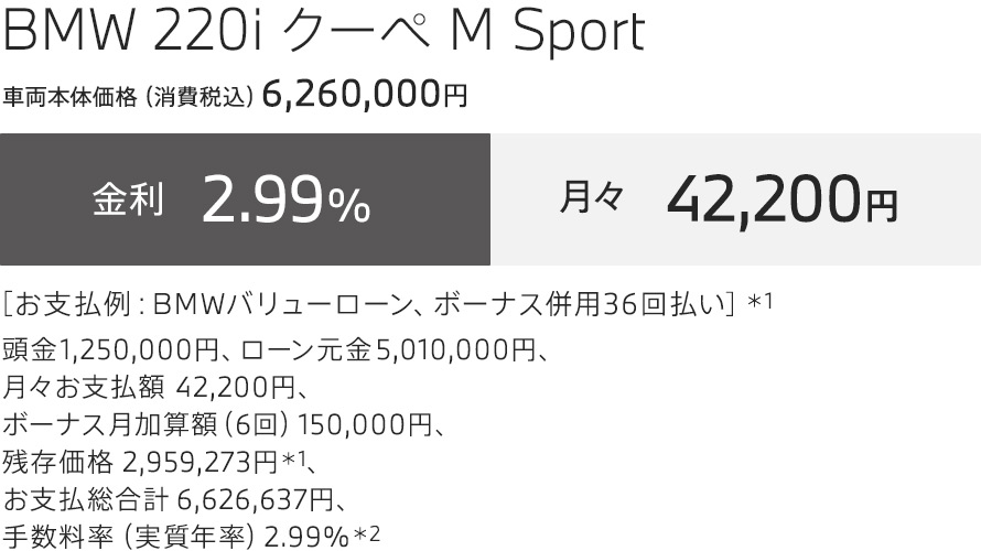 BMW 220i クーペ M Sport お支払例