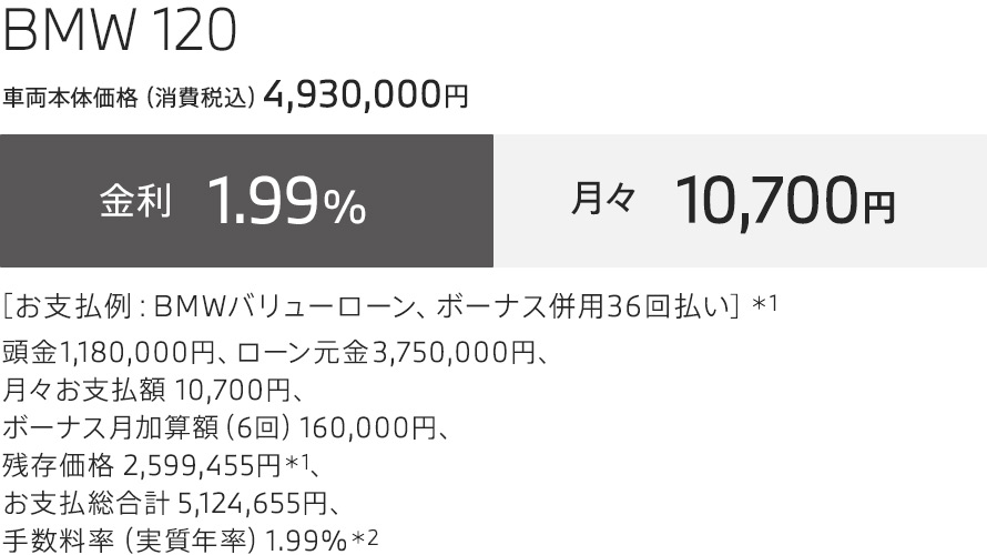 BMW 120 お支払例